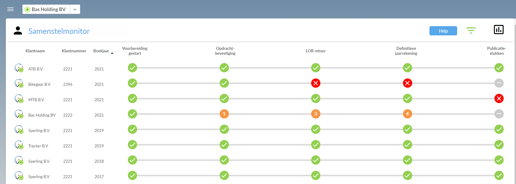 CaseWare_Nederland_-_Samenstelmonitor.png